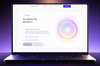develop spring boot rest apis and backend applications