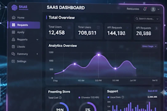develop ai website, ai chatbot, ai saas app or custom ai software