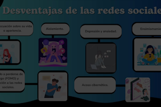creo presentaciones, guia positivas del tema que necesites