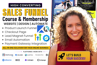 build systeme io kajabi clickfunnels gohighlevel simvoly samcart sales funnels