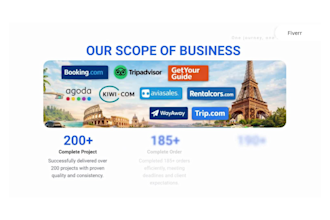 create autopilot travel affiliate website for passive income