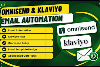 omnisend automation klaviyo automation omnisend klaviyo email template design