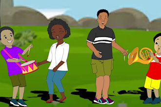 make 2d animation and 2d charecter animation