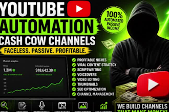 create a profitable faceless youtube channel