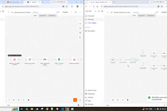 build n8n workflow n8n automation n8n ai agent ai automation expert