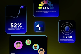 create animated saas explainer video saas demo video