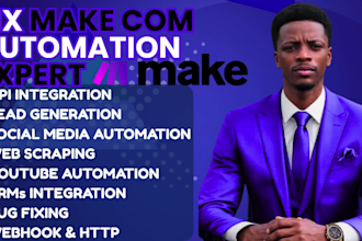 make com, made com, setup make com automation, make automation, make expert