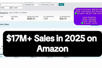 be amazon fba wholesale VA for product research ,hunting , sourcing and listing