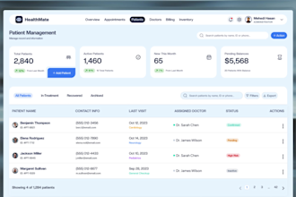design saas fintech erp dashboard UI UX design in figma