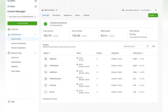 run meta ads and google ads campaigns for ecommerce with high roas