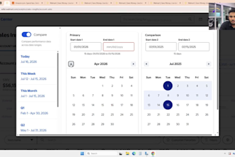 do walmart wholesale product research and store management