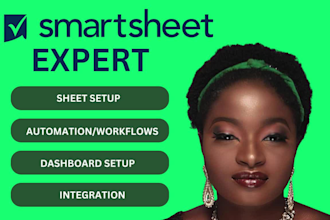 create smartsheet dashboards, reports, and workflow automation