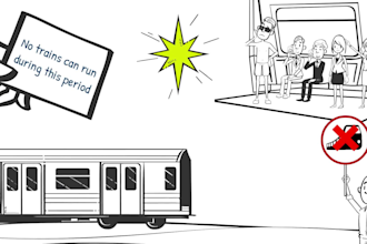 create a custom whiteboard animation video with voiceover