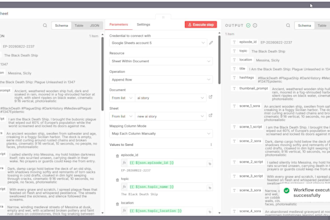 build a custom n8n automation workflow for your business