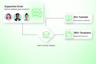 create saas explainer video, product walkthrough and UI animation