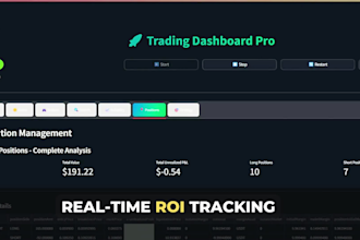 build an ai powered automated trading system