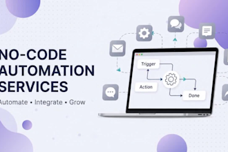 build no code automations with make or zapier for your business