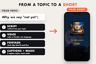 create faceless short videos for reels, tiktok and shorts