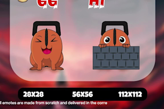 create custom twitch and youtube emotes and sub badges
