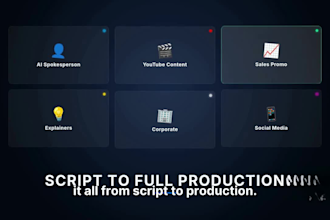 create professional ai videos using runway, heygen, invideo, synthesia, keygen