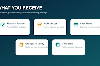 prepare ifrs financial statements and accounting reports