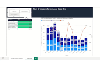 build an enterprise power automate workflow with power bi dashboard integration