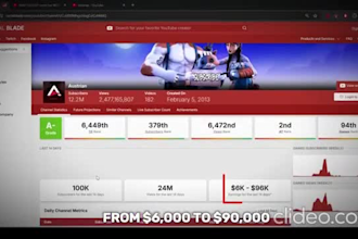 create automated cash cow videos, cash cow youtube, cash cow channnel, cash cow