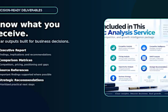 do market research and competitor analysis with a growth roadmap