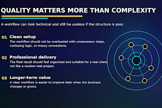 create ai automation workflows