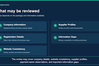 research and review a chinese supplier