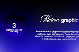 do professional and clean social media edits