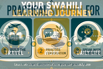teach you conversational swahili for travel, and daily life