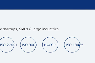 provide iso, halal, fda and gmp iso 50001