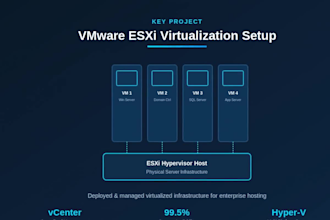 nextgen firewall setup, installation and troubleshooting