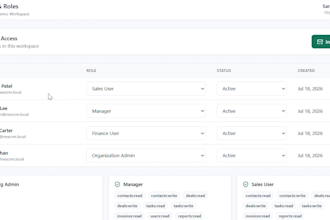 develop secure rest api and backend using node js express