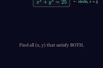 create manim math animation videos like 3blue1brown