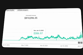 create top 10 faceless cash cow videos,  cash cow channel, cash cow youtube