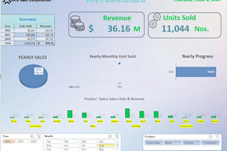 do excel data entry, excel data cleaning, dashboard, automation, data analysis