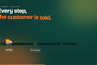 develop a premium crypto payment telegram store bot