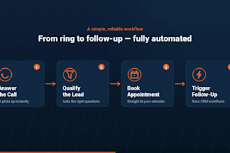 gohighlevel expert VA voice ai agent ghl ai chatbot gohighlevel ai receptionist