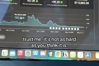 create cash cow video and setup youtube automation channel business