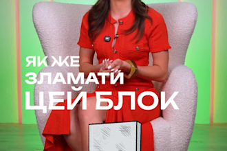 professionally edit tiktok, reels and shorts with captions