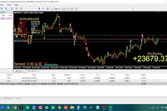 gold ea bot forex trading ea bot xauusd ea robot forex scalping ea robot gold
