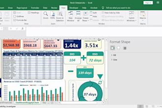 do your data analysis and data analytics projects