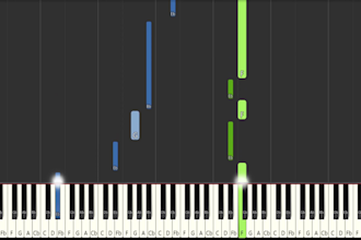 create synthesia piano videos for your youtube channel