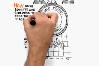 faceless video, rsa animation, finance video, history, luxury, cash cow