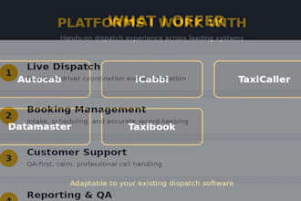 be your professional taxi and transport dispatcher