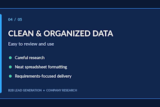do b2b lead generation and company research
