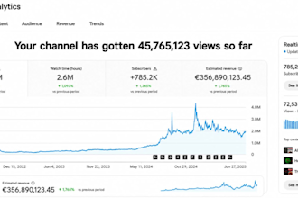 entwerfe einen youtube kanal im finanzbereich, um einnahmen zu generieren