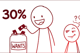 create a professional stick figure animation video